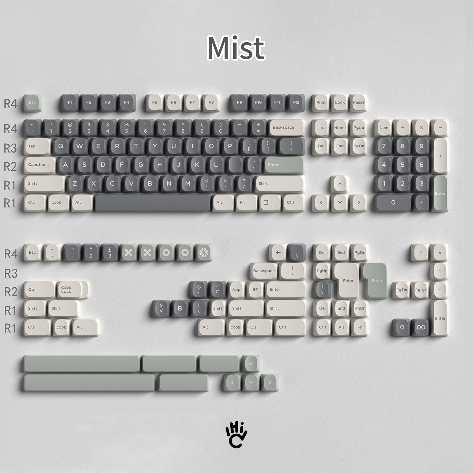 YMK Obsidian keycaps